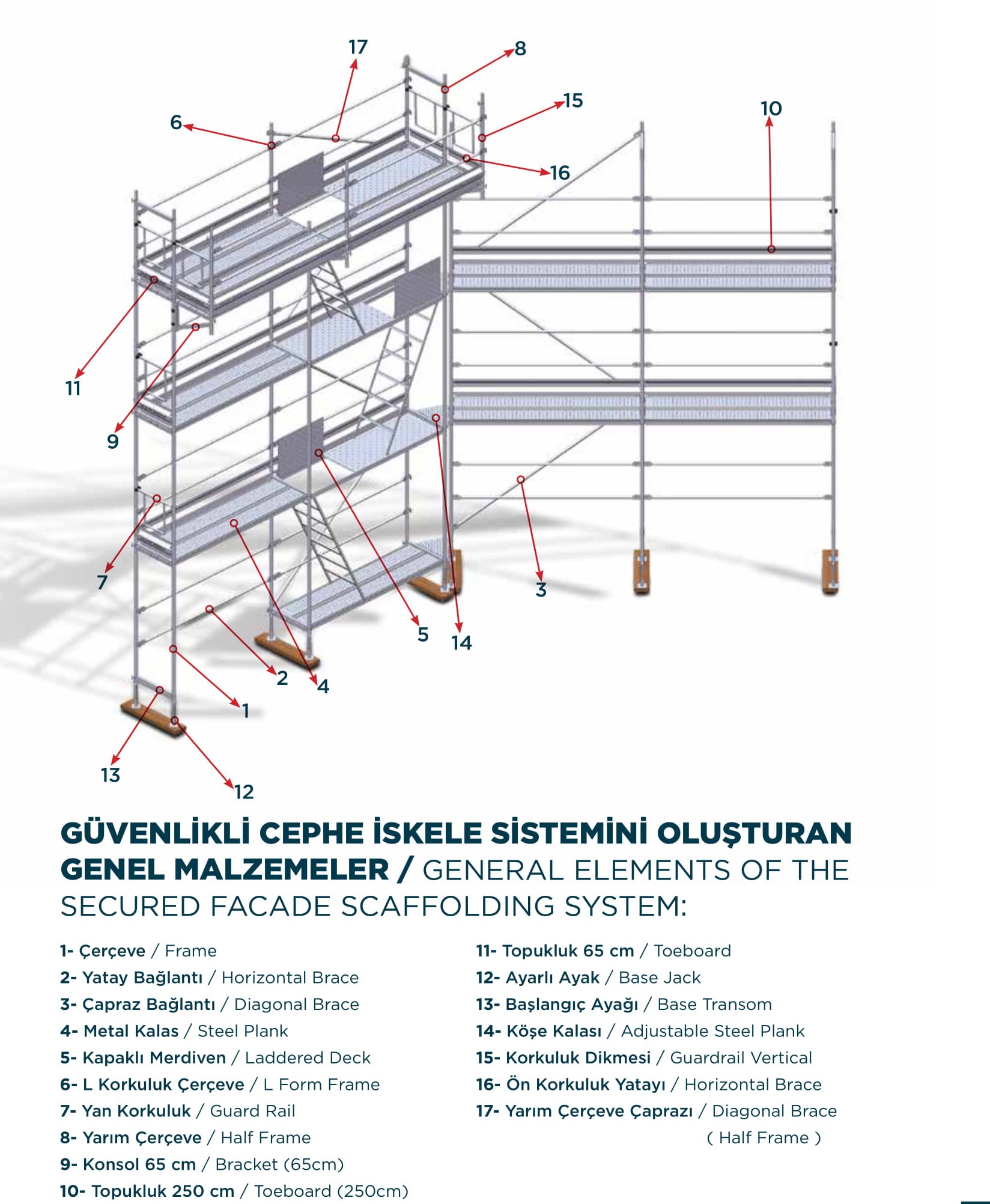 Güvenlikli Cephe İskele Sistemi, iskele kalıp, güvenlik sistemleri, kiralık iskeleler, dış cephe iskele sistemleri, kalıp altı iskele sistemleri, kalıp sistemleri, mart iskele Güvenlikli Cephe İskele Sistemi, iskele kalıp, güvenlik sistemleri, kiralık iskeleler, dış cephe iskele sistemleri, kalıp altı iskele sistemleri, kalıp sistemleri, mart iskele