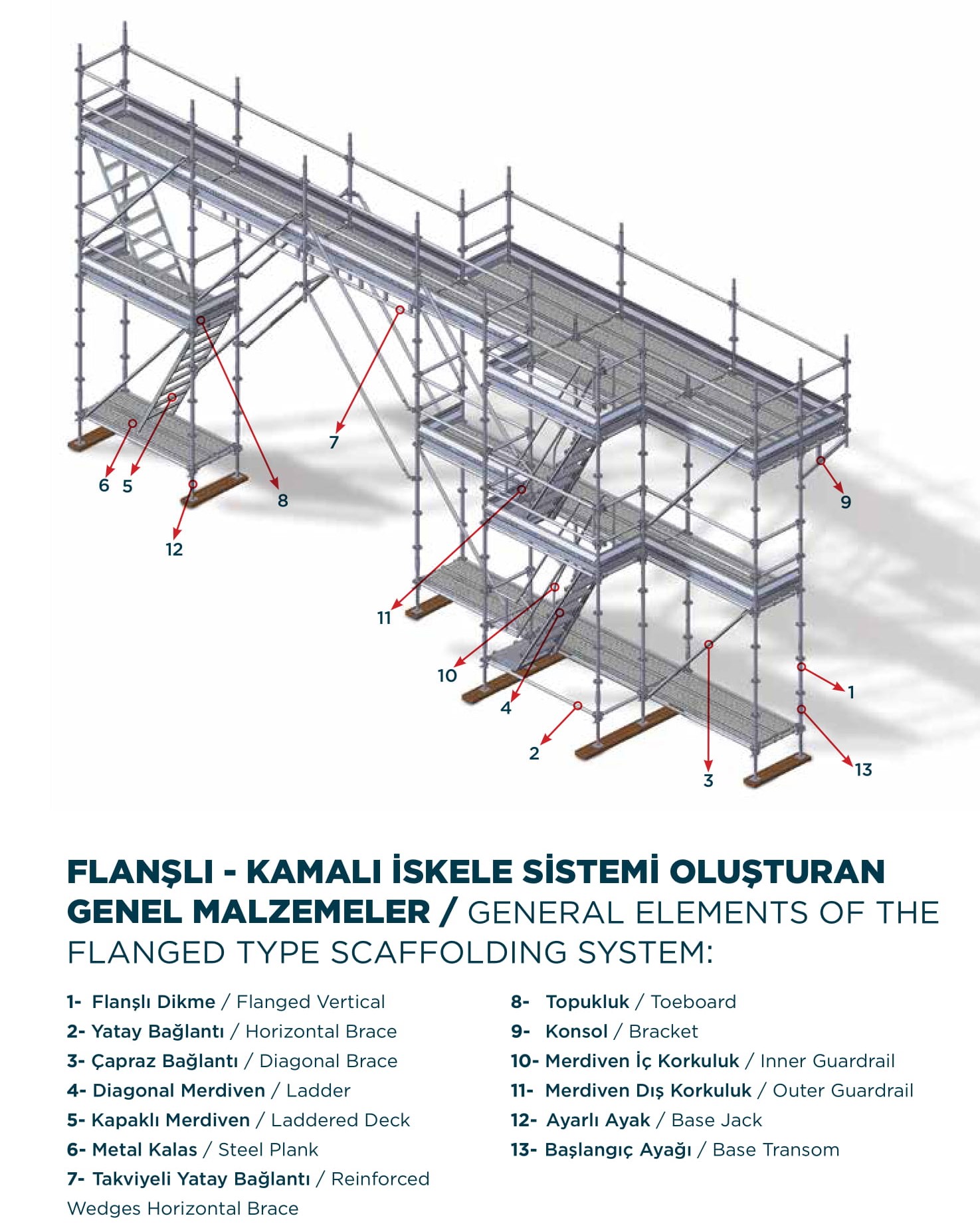 Flanşlı Kamalı İskele Sistemi, iskele kalıp, güvenlik sistemleri, kiralık iskeleler, dış cephe iskele sistemleri, kalıp altı iskele sistemleri, kalıp sistemleri, mart iskele Flanşlı Kamalı İskele Sistemi, iskele kalıp, güvenlik sistemleri, kiralık iskeleler, dış cephe iskele sistemleri, kalıp altı iskele sistemleri, kalıp sistemleri, mart iskele
